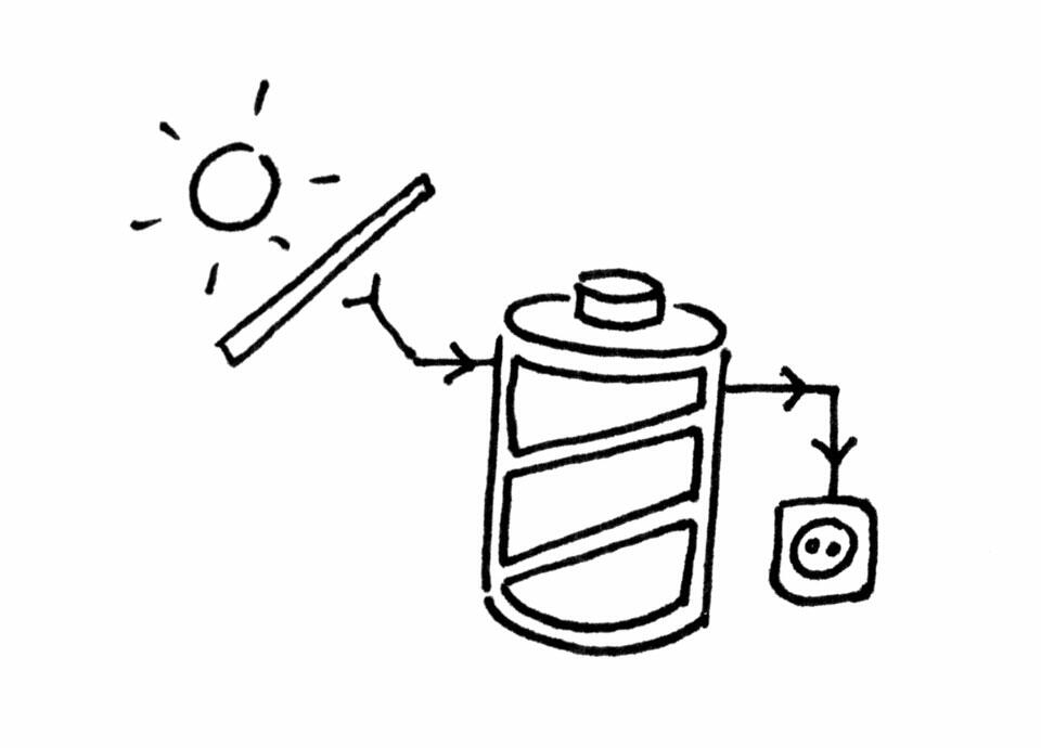 Illustration_Batteriespeicher.jpg